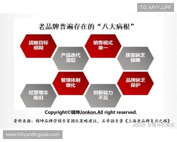 云顶国际--行业领导品牌,融合先进技术与卓越管理,持续领跑行业发展新潮流 云顶国际--行业领导品牌,融合先进技术与卓越管理,持续领跑行业发展新潮流