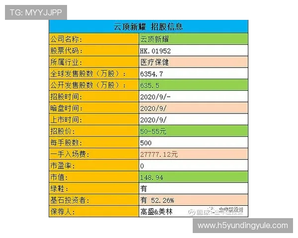云顶新耀官网游戏社区交流平台最新动态与玩家心得 云顶新耀官网游戏社区交流平台最新动态与玩家心得