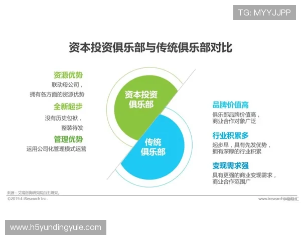云顶赛事奖金榜带来的行业影响及其对电子竞技产业的推动作用