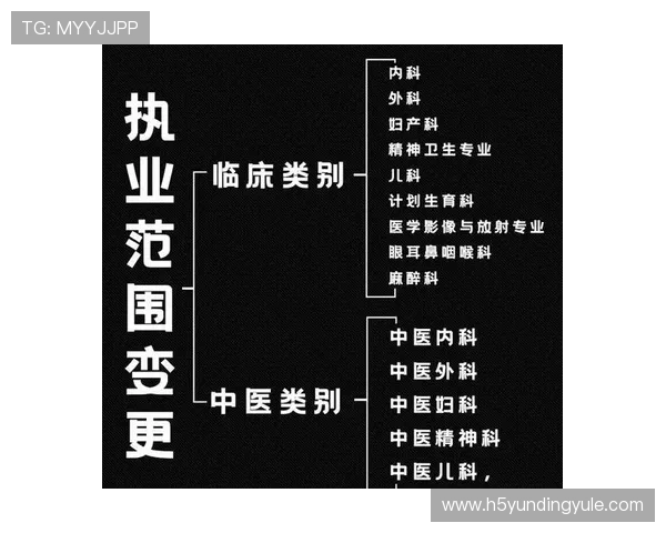 云顶国际客户端官网下载:用户注册与登录全流程指南 云顶国际客户端官网下载:用户注册与登录全流程指南