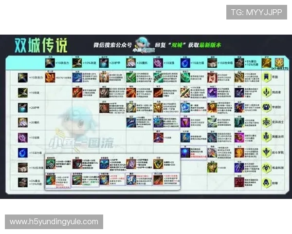 云顶集团官方入口在哪?2024年最新登录地址及安全验证流程 云顶集团官方入口在哪?2024年最新登录地址及安全验证流程