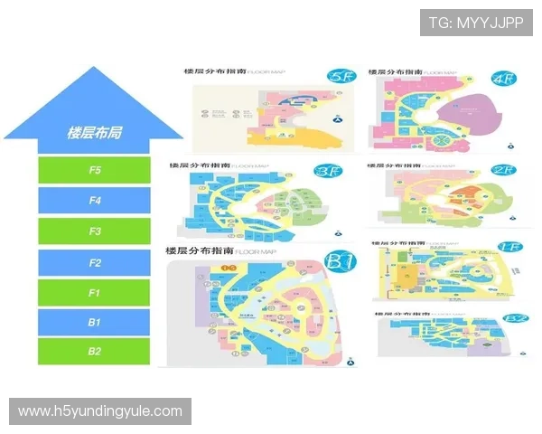 马来西亚云顶集团简介：主要业务范围与市场布局详细分析