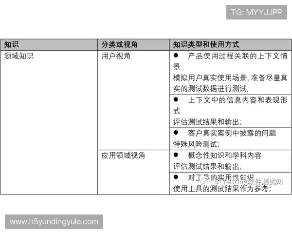 专业分析真人百家家乐手法技巧提升游戏体验和盈利能力的全面攻略 专业分析真人百家家乐手法技巧提升游戏体验和盈利能力的全面攻略